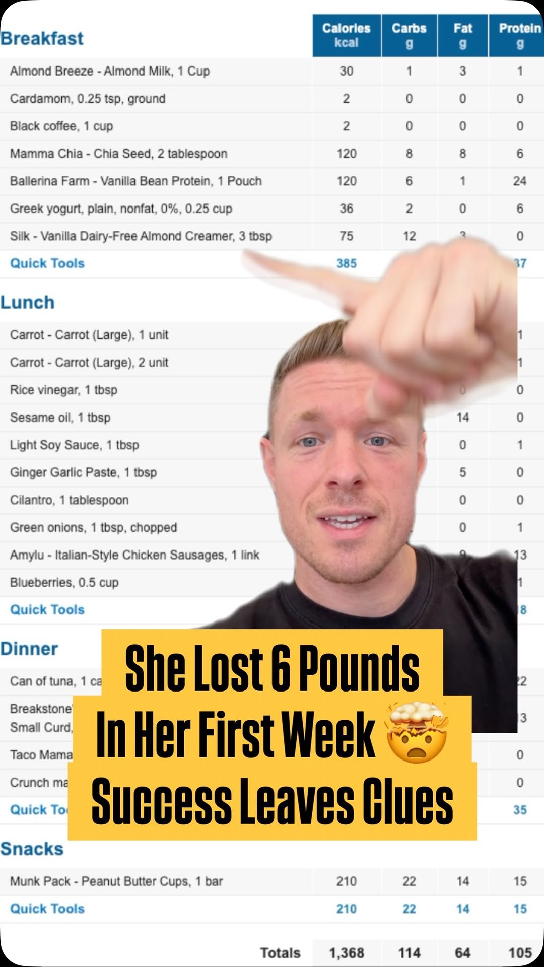 tombaileypt 게시물 이미지: Success leaves clues! 6 pounds down in her...