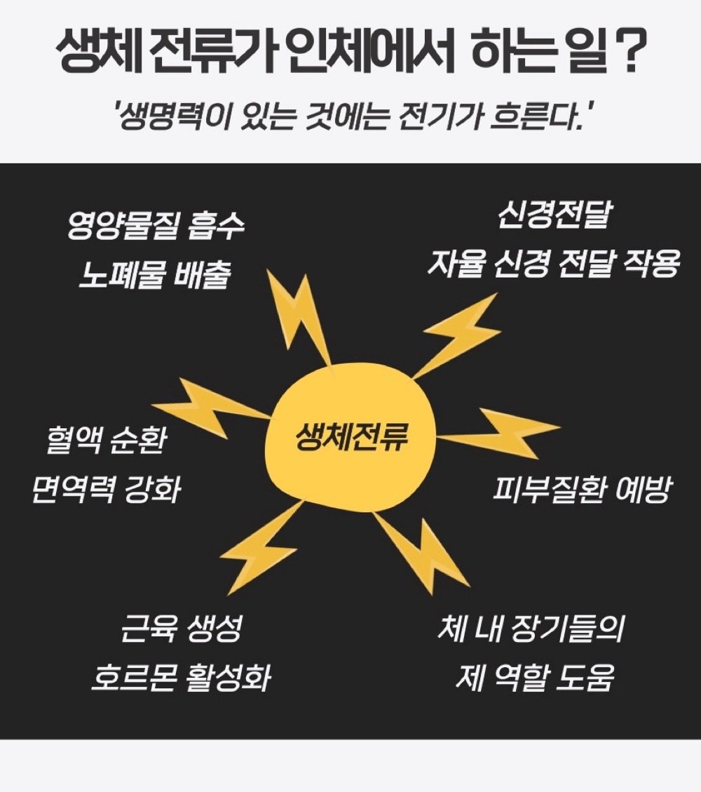 touchbella_ceo 게시물 이미지: 우리 몸은 원래
“전기”로 움직입니다⚡

심장도, 근육도, 신경도
전기 신호가...