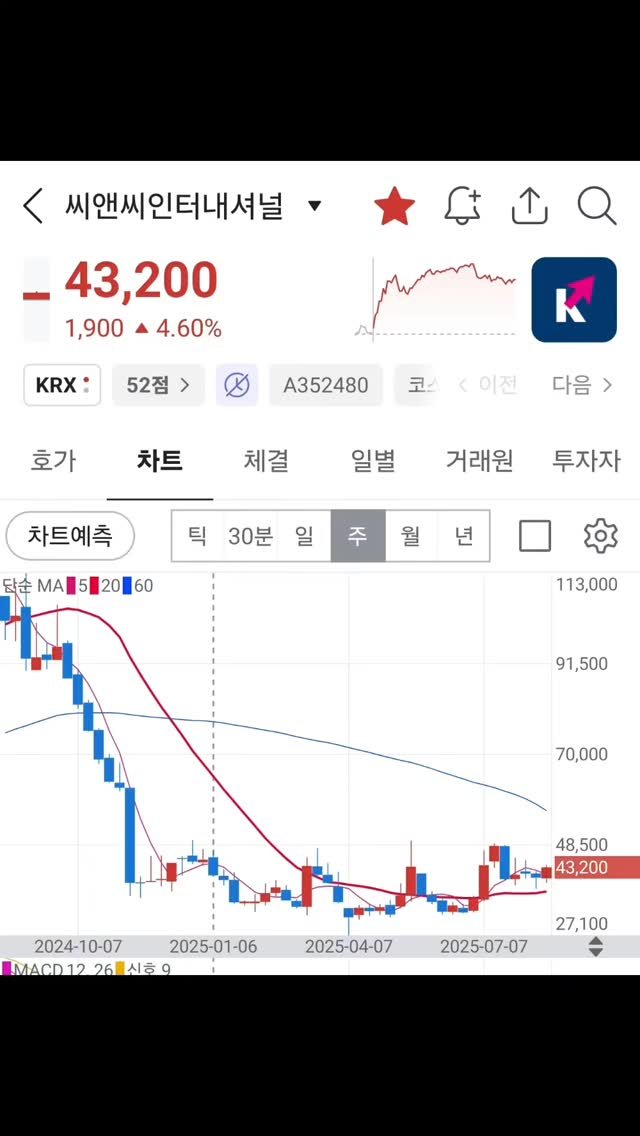 treasure__stock 게시물 이미지: 