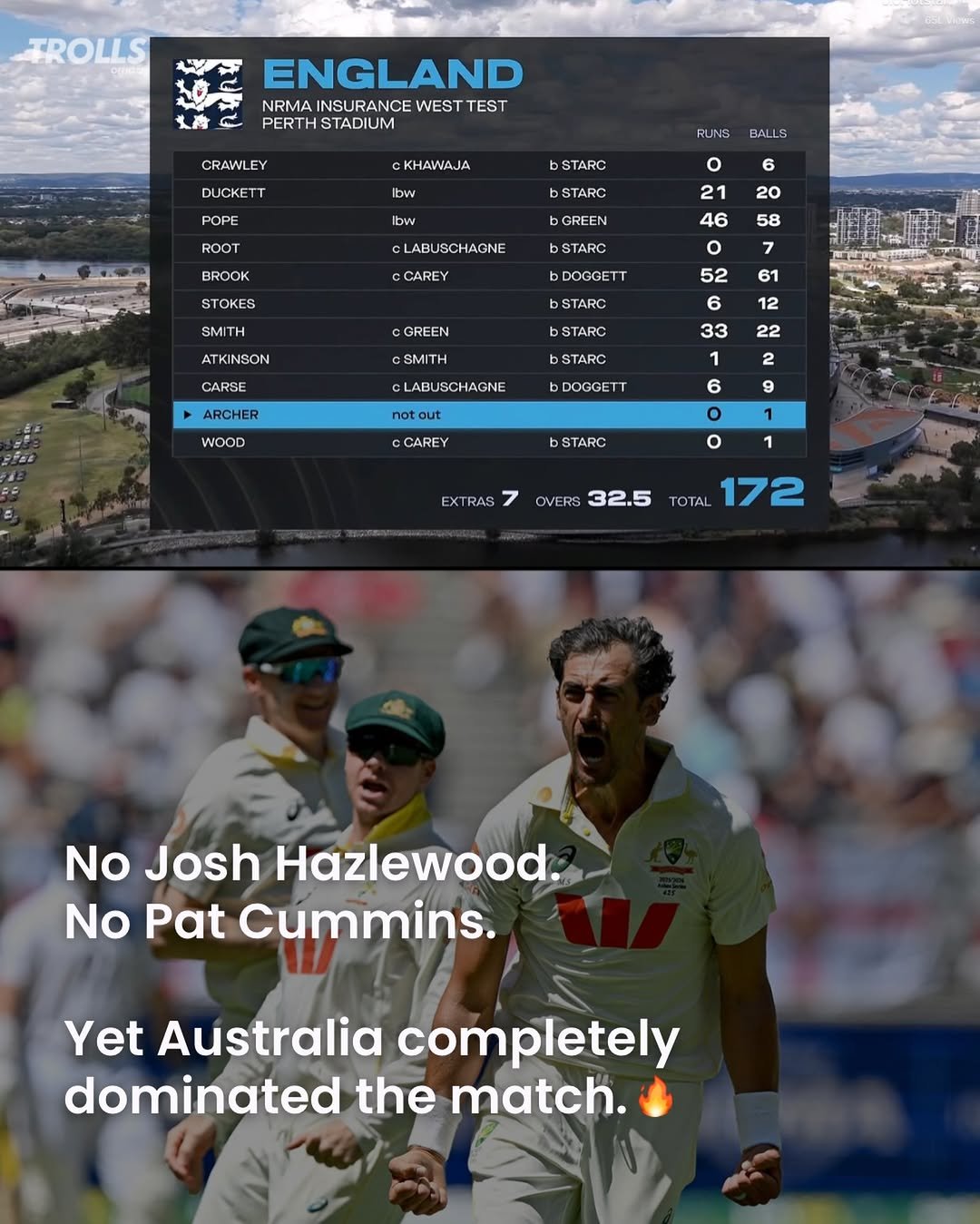 Photo by Trolls Official on November 20, 2025. May be an image of cricket and text that says 'TROLLS ー ENGLAND NRMA INSURANCE WEST TEST PERTH STADIUM CRAWLEY DUCKETT KHAWAJA BIy ibw RUNS b STARC BALLS ROOT STARC 6 BROOK o 21 46 LABUSCHAGNE STOKES CAREY 20 58 STARC SMITH DOGGETT ATKINSON GREEN 52 STARC 61 CARSE SMITH ARCHER 12 22 33 STARC WOOD LABUSCHAGNE not out b bDOGGETT 2 CAREY 6 STARC o o 1 1 EXTRAS OVERS 32.5 TOTAL 172 No Josh Hazlewood. No Pat Cummins. Yet Australia completely dominated the match.'.