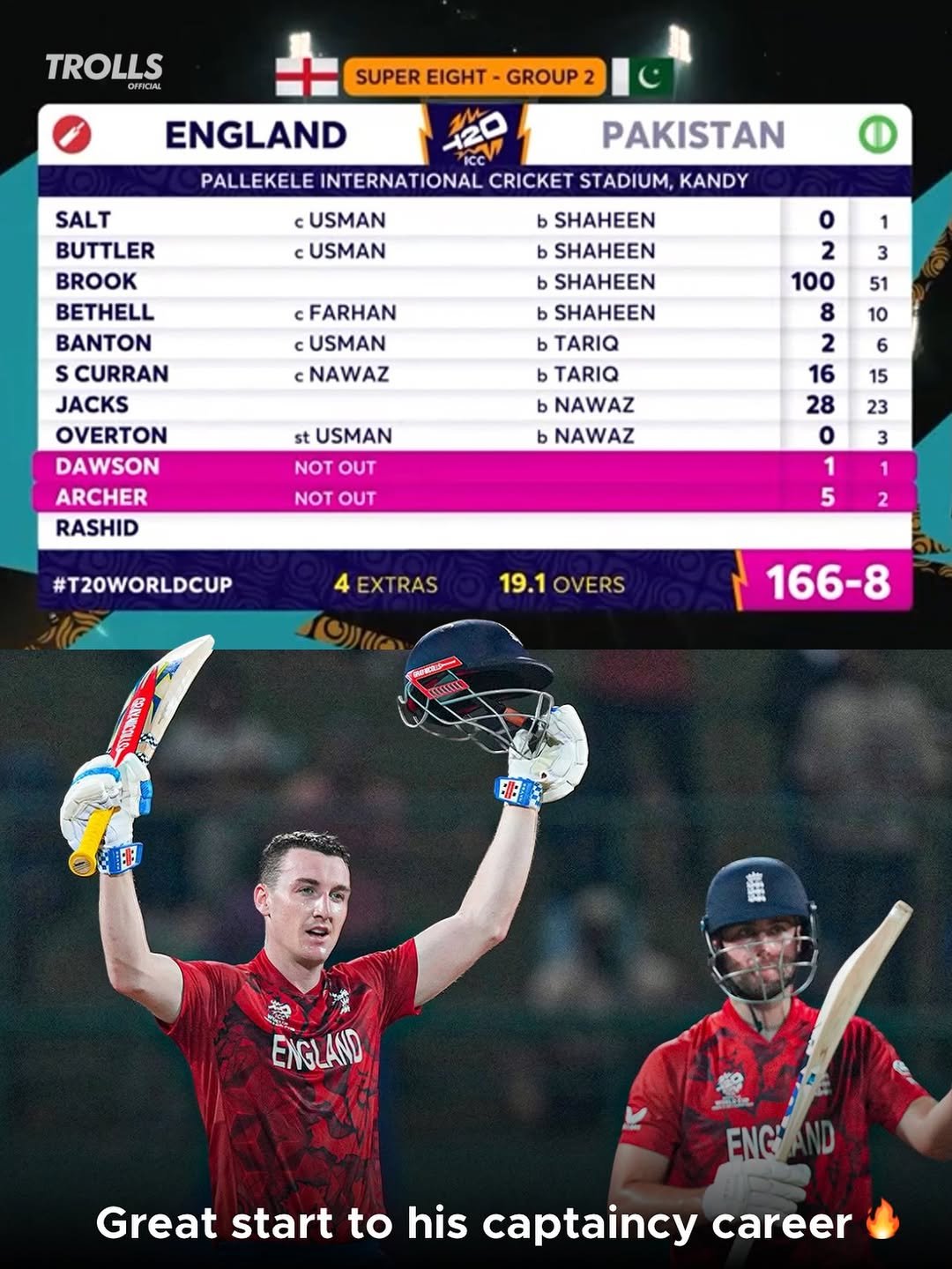 Photo by Trolls Official on February 24, 2026. May be an image of cricket, stadium and text that says 'TROLLS OFFICAAL SUPER EIGHT GROUP2 ENGLAND PALLEKELE INTER INTERNATIONAL CRICKET STADIUM, KANDY PAKISTAN cUSMAN cUSMAN SALT BUTTLER BROOK BETHELL BANTON S CURRAN JACKS OVERTON DAWSON ARCHER RASHID FARHAN CUSMAN NAWAZ b SHAHEEN SHAHEEN bSHAHEEN SHAHEEN TARIQ b TARIQ b NAWAZ b NAWAZ 1 3 51 10 6 15 23 o 2 100 8 2 16 28 o st USMAN NOTOUT NOT OUT NOTOUT NOT OUT 3 #T20WORLDCUP 5 4 EXTRAS 19.1 19.1OVERS OVERS KREERE 166-8 超 ENGLAND ENG" Great start to his captaincy career'.