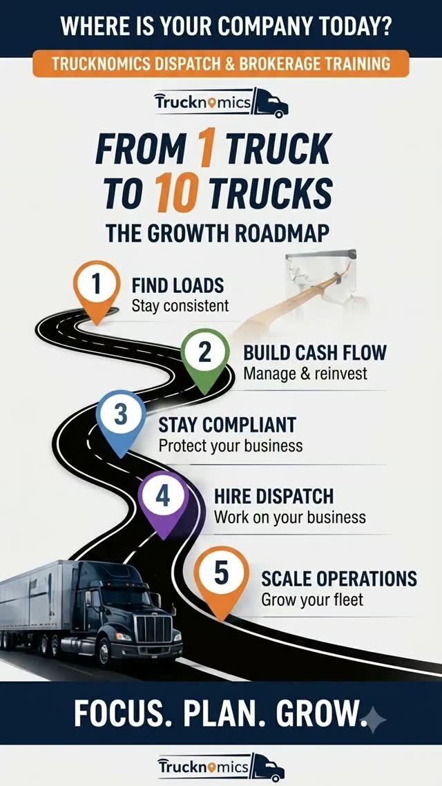 truck_nomics 게시물 이미지: 🚚 From 1 Truck to 10 Trucks: What’s your...