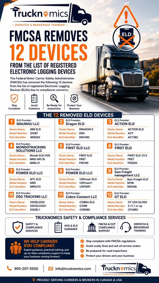 truck_nomics 게시물 이미지: 🚨 FMCSA REMOVES 12 ELD DEVICES FROM APPROVED...