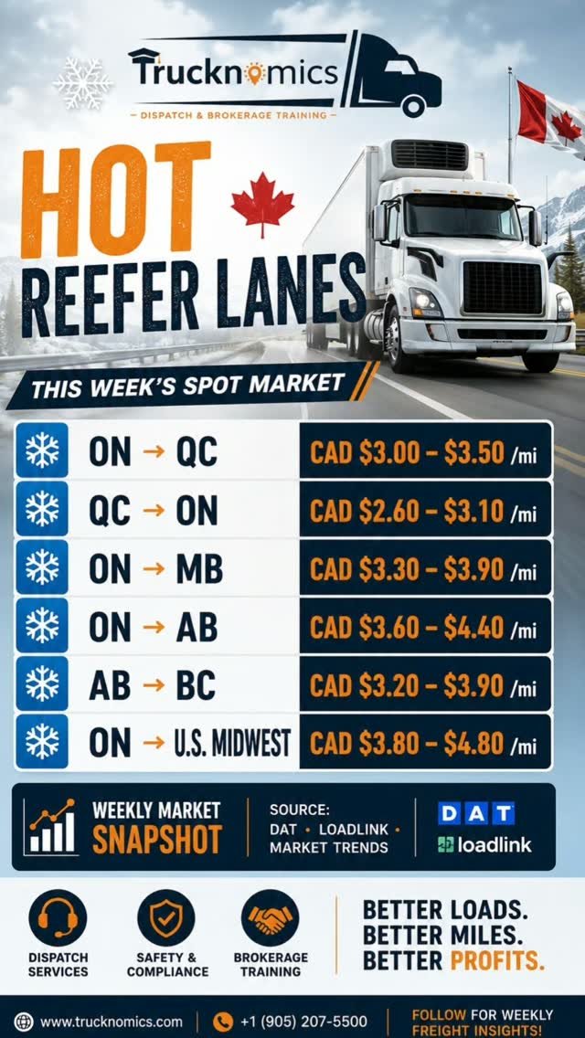 truck_nomics 게시물 이미지: 🚛 This Week's Hottest Reefer Lanes in Canada!...