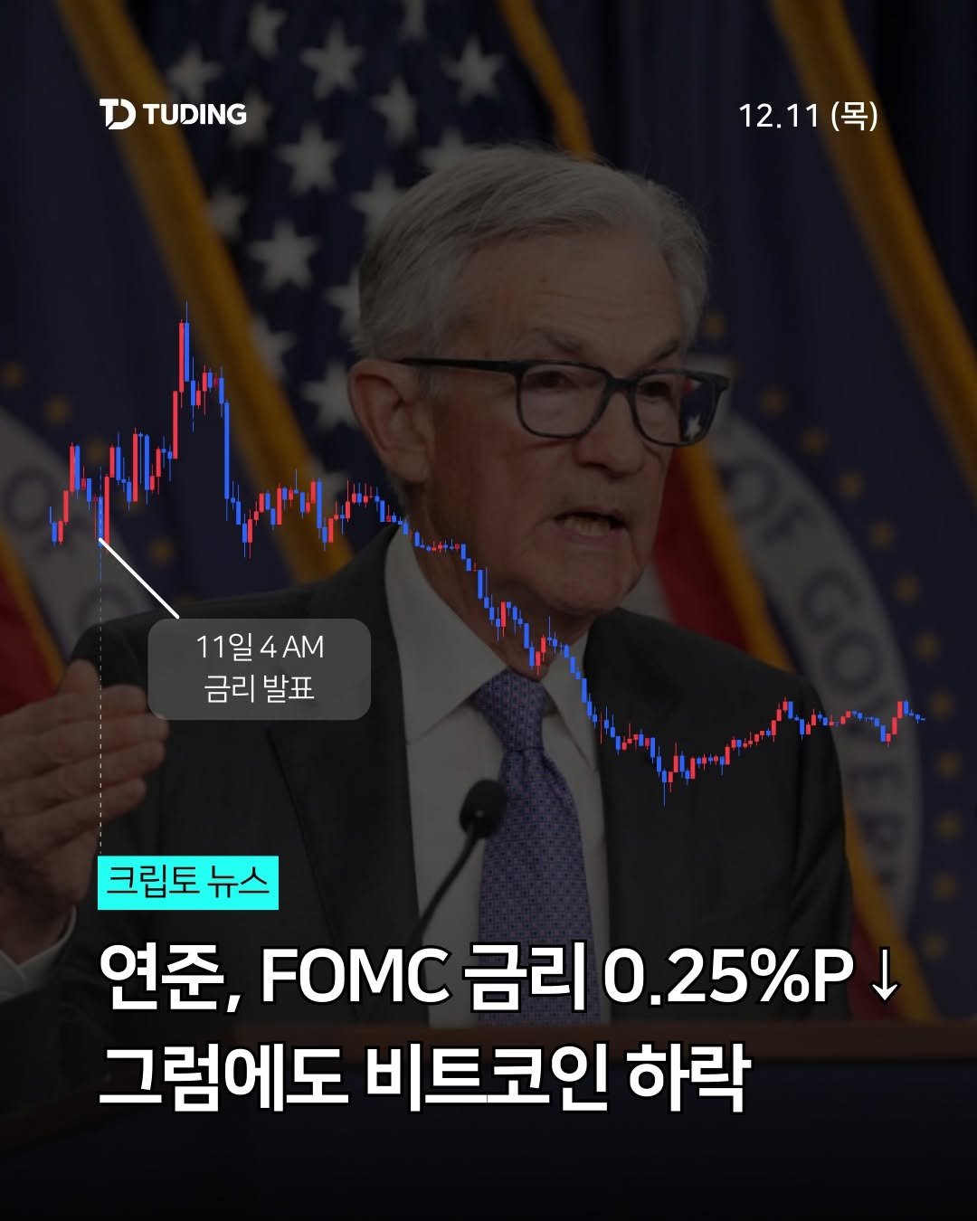 Photo by 투딩ㅣ코인 투자 전문 강의 플랫폼 on December 10, 2025. May be an image of ‎text that says '‎כד TUDING 12.11（号) 12. 11일4AM 11일 4AM 금리발표 금리 발표 크립토 뉴스 연준, 금리 0.25%P 그럼에도 비트코인 하락‎'‎.