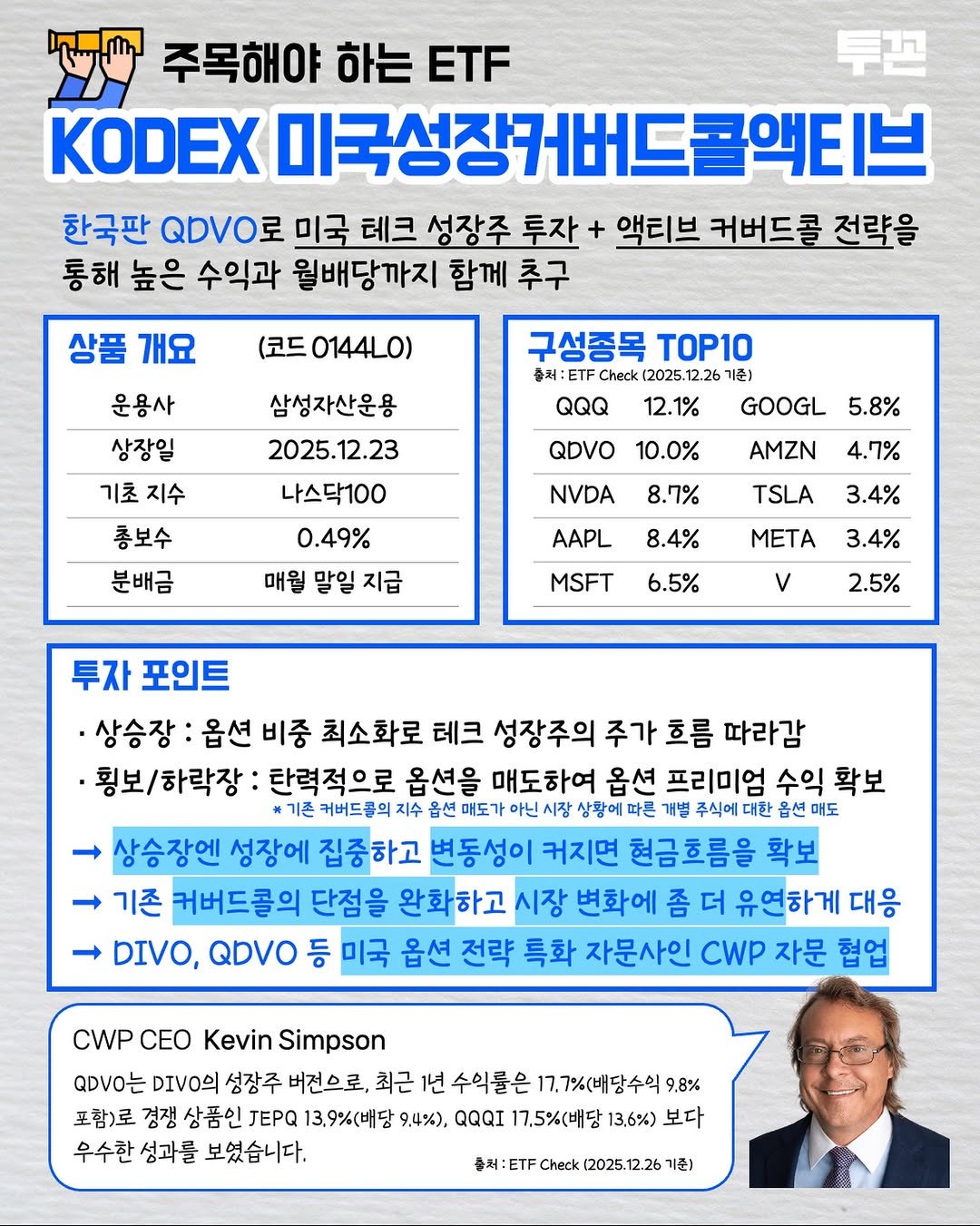 Photo by 투꼰 | 투자하는 꼰대 | ETF • 투자 • 재테크 on December 28, 2025. May be an image of text.