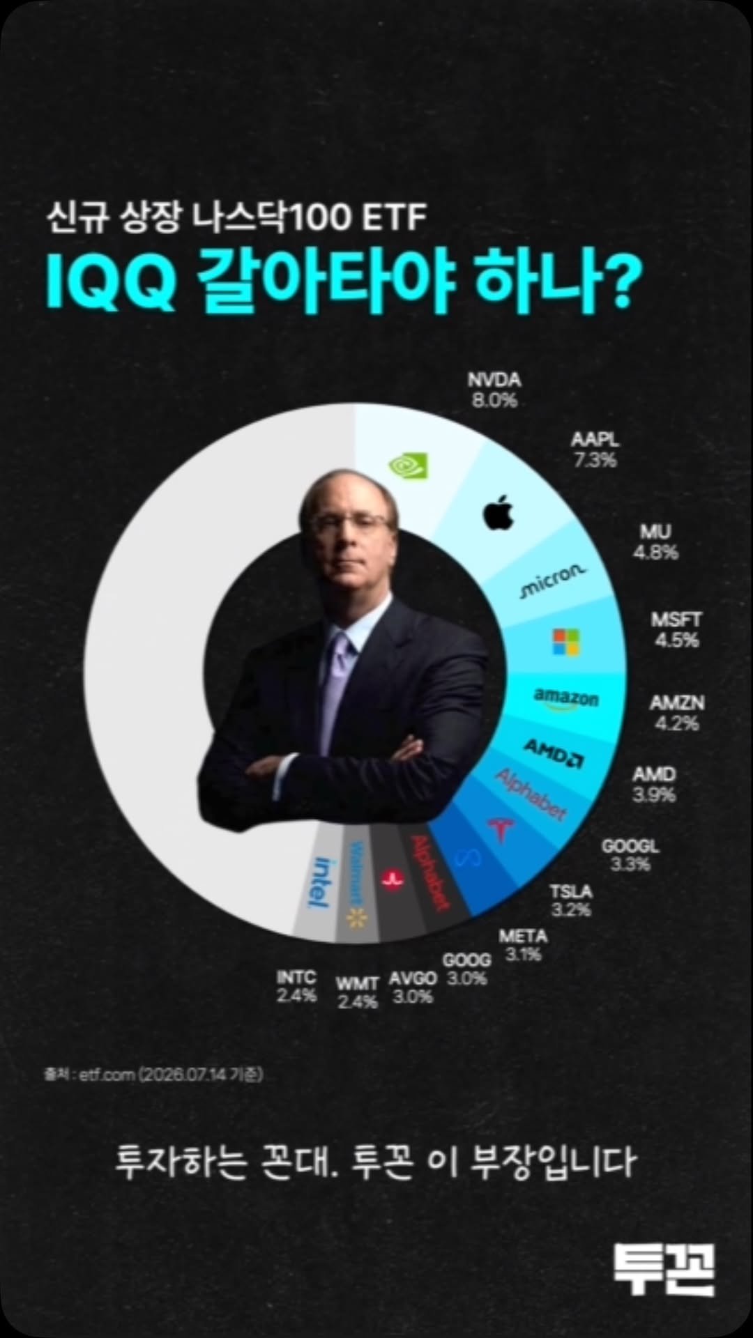 twokkons 게시물 이미지: 7월 9일 상장한
IQQ ETF~ ✨

QQQ, QQQM 보유하신 분들
갈아타야...