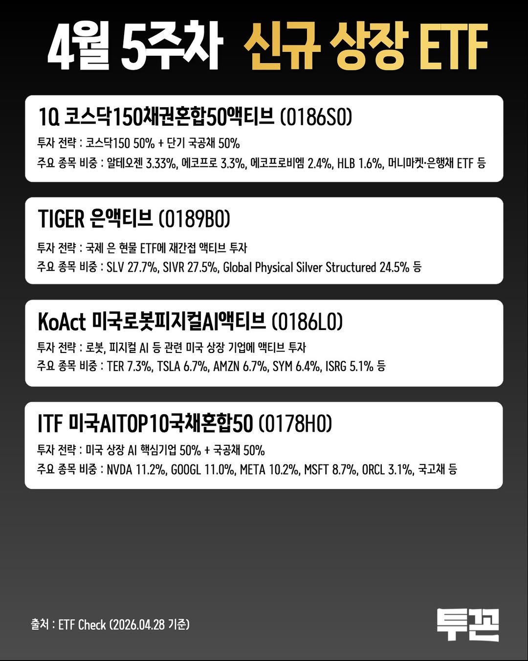 Photo by 투꼰 | 투자하는 꼰대 | ETF • 연금 • 재테크 on April 28, 2026. May be an image of text.