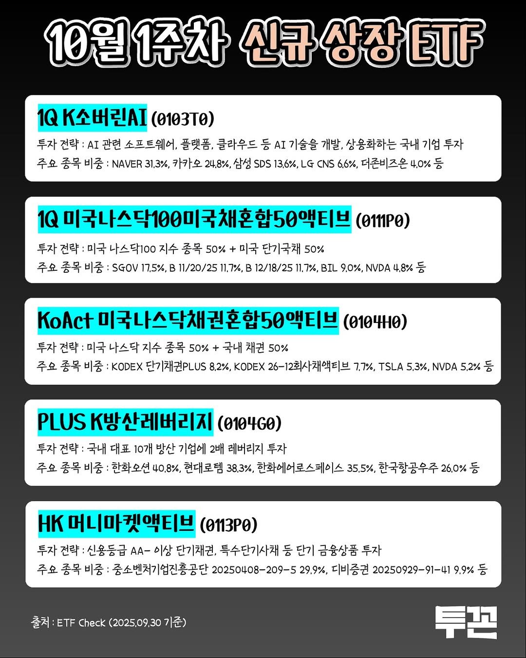 Photo by 투꼰 | 투자하는 꼰대 | ETF • 투자 • 재테크 on September 30, 2025. May be an image of pie and text.
