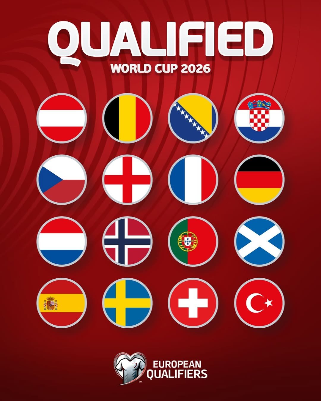 Photo by UEFA EURO on March 31, 2026. May be an image of poster, flag and text that says 'QUALIFIED 2026 WORLD CUP 0000 +00 O + +08 + ++© C* + EUROPEAN QUALIFIERS'.