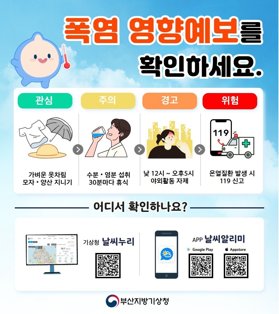 ulsancity 게시물 이미지: 날씨가 더워지고 있습니다. 폭염 영향예보를 확인하세요! ☀️

야외 활동 시에는...