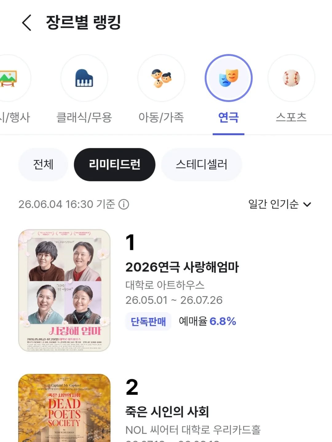 ulumma2012 게시물 이미지: 연극 사랑해엄마 
인터파크 1위!!
무엇보다 감사한 마음이 먼저 든다.
<사랑해...