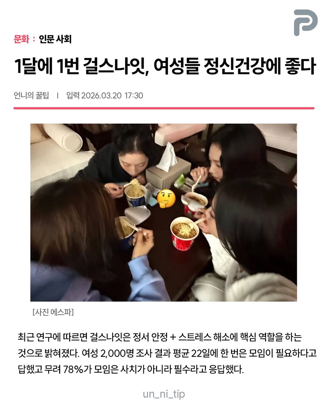 Photo by 언니의 꿀팁 on March 20, 2026. May be an image of text that says '문화: 인문사회 1달에 1번 걸스나잇, 여성들 정신건강에 좋다 P 언니의 꿀팁 I 입력 2026.03.20 17:30 [사진 에스파] 최근 연구에 따르면 걸스나잇은 정서 안정 + 스트레스 해소에 핵심 역할을 하는 것으로 밝혀졌다. 여성 2,000명 조사 결과 평균 22일에 한 번은 모임이 필요하다고 답했고 무려 78%가 모임은 사치가 아니라 필수라고 응답했다. un_ni_tip'.