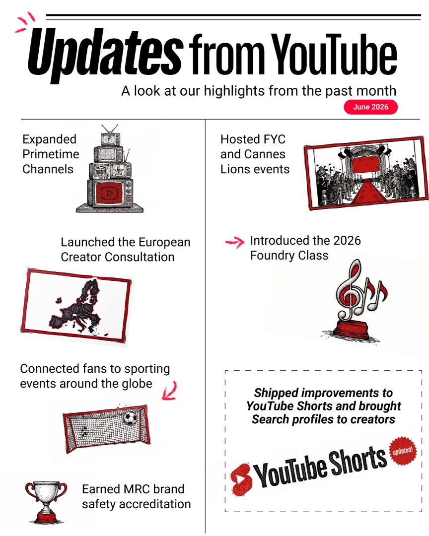updatesfromyoutube 게시물 이미지: Here’s a look at our latest @youtube updates...