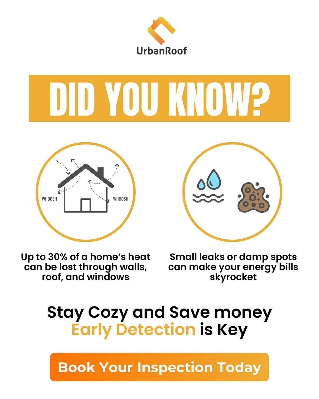 Photo by UrbanRoof on November 06, 2025. May be an image of ‎text that says '‎UrbanRoof DID YOU KNOW? ذ ا ن WHOOSH WHOOSH Up to 30% of α home's heat can be lost through walls, roof, and windows Small leaks or damp spots can make your energy bills skyrocket Stay Cozy and Save money Early Detection is Key Book Your Inspection Today‎'‎.