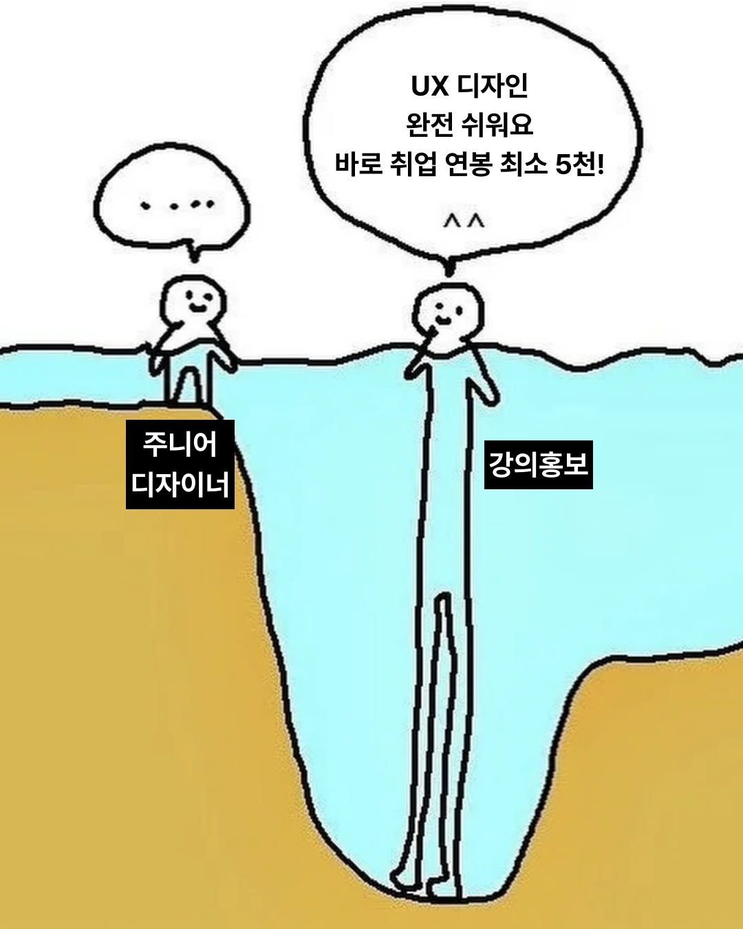 Photo by 피그마스터 | 네카라쿠배 디자이너 on June 16, 2025. May be an illustration of text that says 'UX 디자인 완전 쉬워요 바로 취업 연봉 최소 5천! ^^ 주니어 디자이너 강의홍보'.