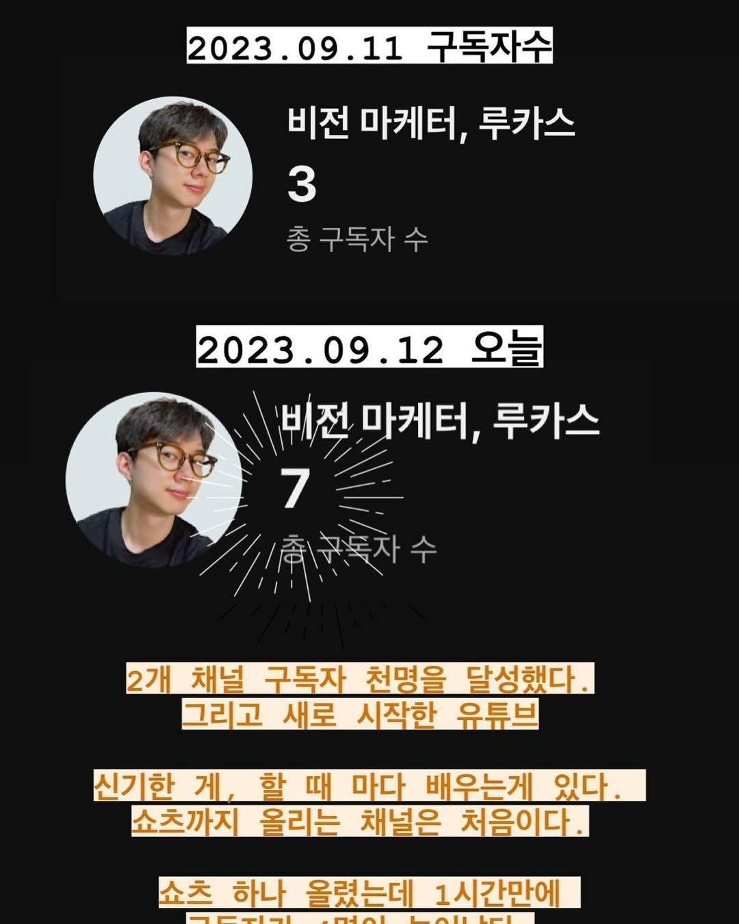 Photo by 비전 마케터, 루카스 on December 05, 2023.