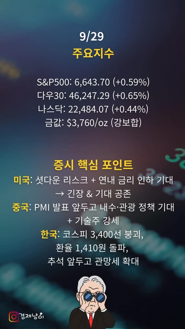 wealthcat_ 게시물 이미지: #주식공부
#투자공부
#주린이
#재테크
#부자되는법
#경제자유
#ETF투자
#배당주
...