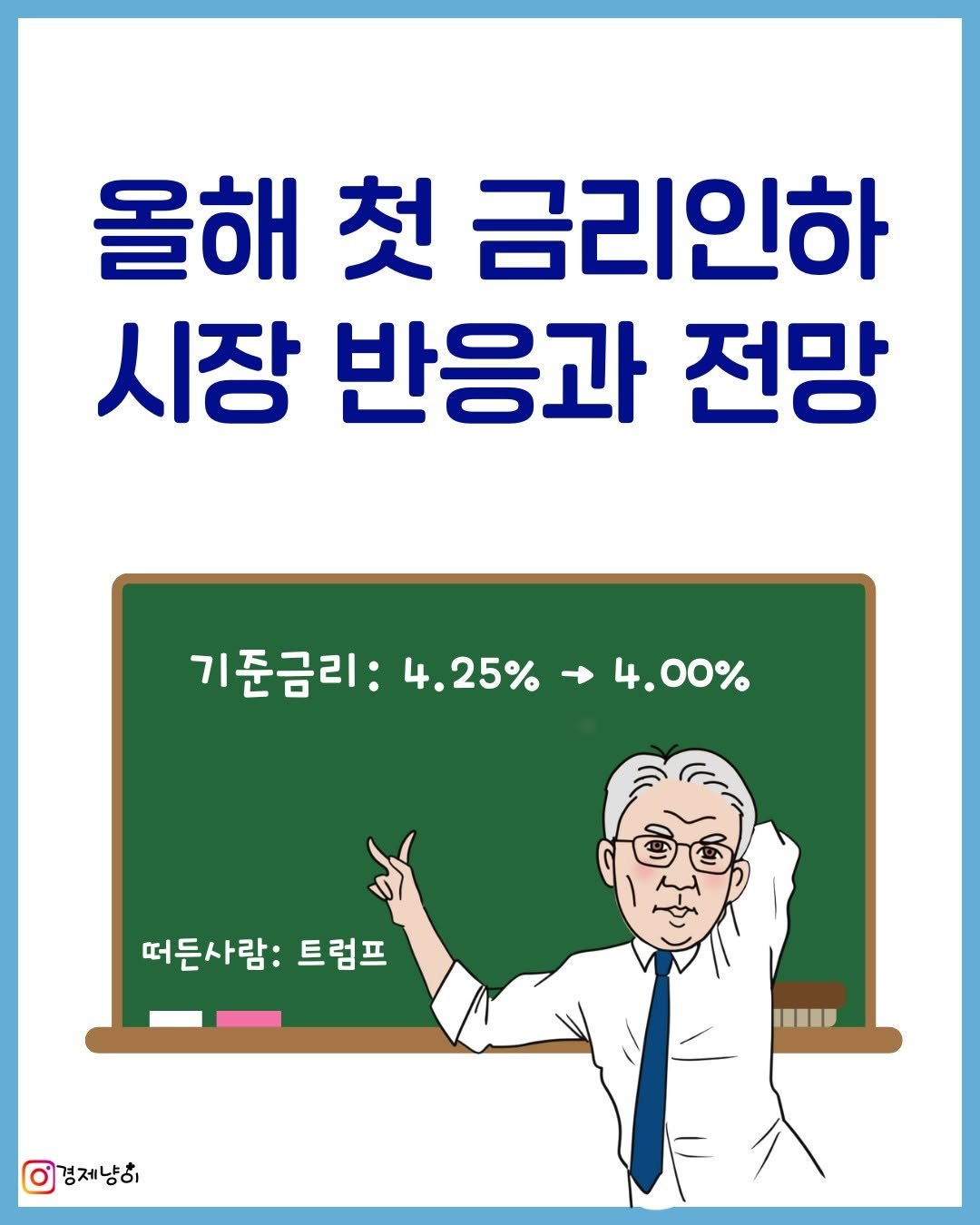Photo by 경제냥이 | 재테크툰 on September 18, 2025. May be an illustration of text that says '올해 올해섯금리인 첫 금리인하 시장 반응과 전망 기준금리: 4.25% 4.00% 떠든사람: 떠든사람:트럼프 트럼프 이경제냥이'.