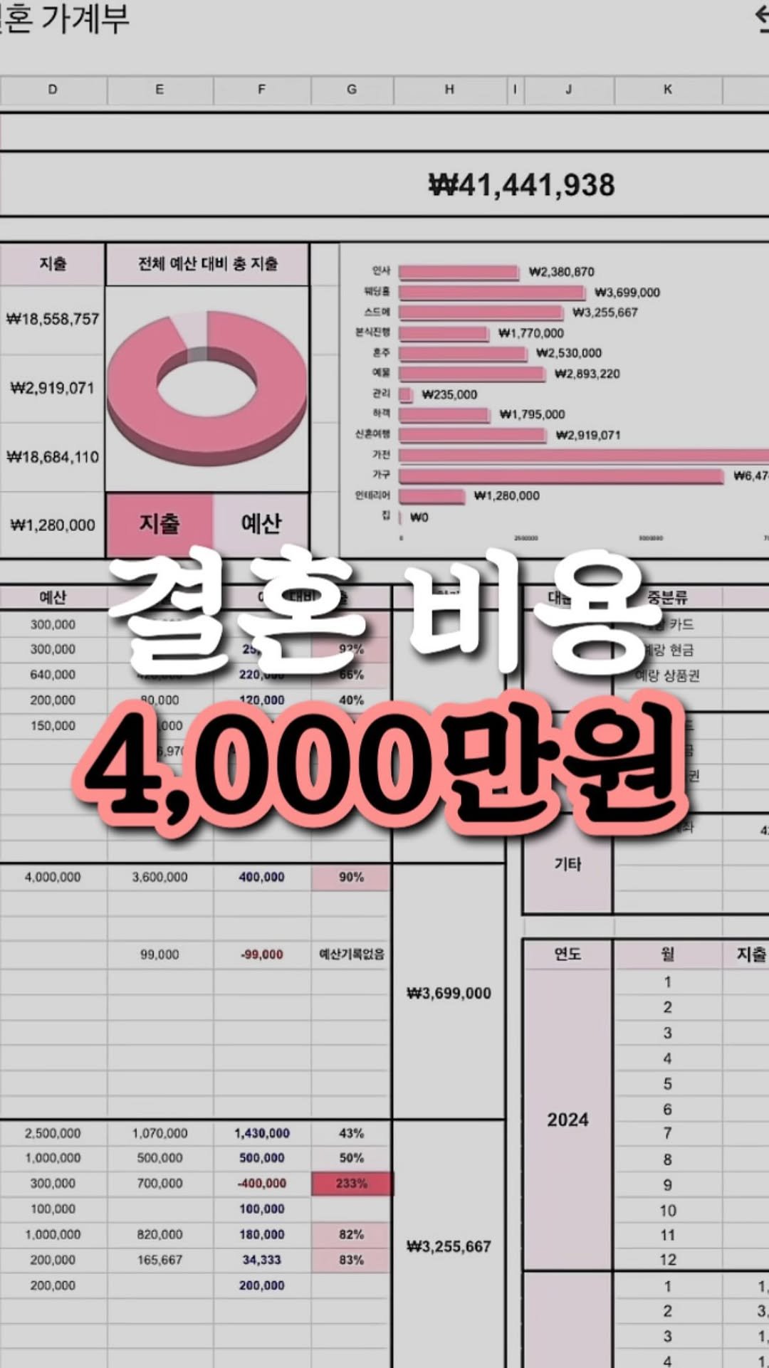 wedding_receipt_ 게시물 이미지: 결혼비용으로 4천만원 쓰는 과정

진짜 아낀다고 아꼈는데,
최종 정산표 보니까...