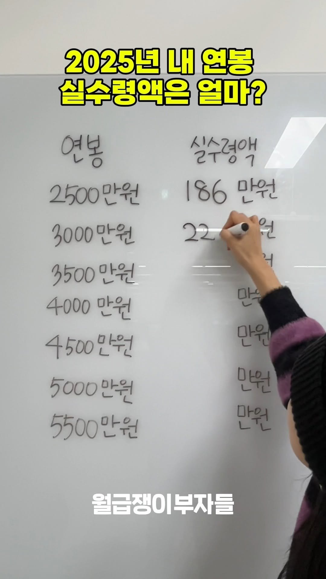 weolbu.now 게시물 이미지: 2025년 내 연봉 실수령액은 얼마일까?
올해 최저시급은 시간당 10,030원으로...