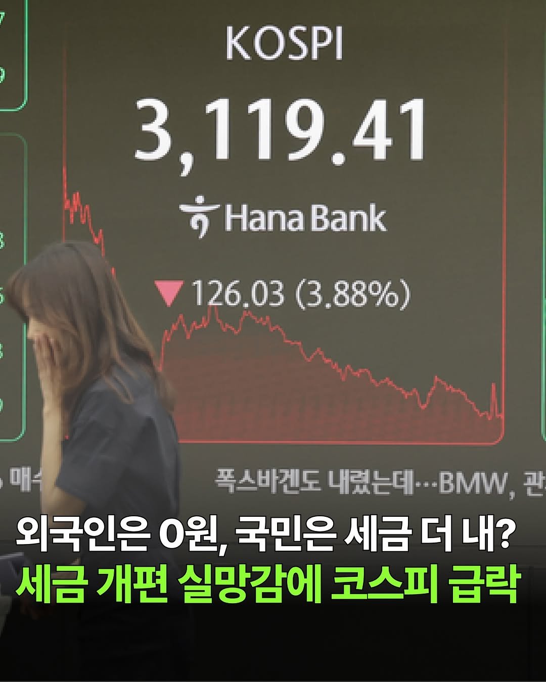 Photo by 월부나우 | 경제&재테크 이슈 on August 01, 2025. May be an image of 1 person and text that says '3,119.41 ਨੰ Hana Bank 126.03 (3.88%) اسلم 매- 폭스바겐도 내렸는데...BMW, 내렸는데. -BMW, 관 ٦ 외국인은 0원, 국민은 세금 더 내? 세금 개편 실망감에 코스피 급락'.