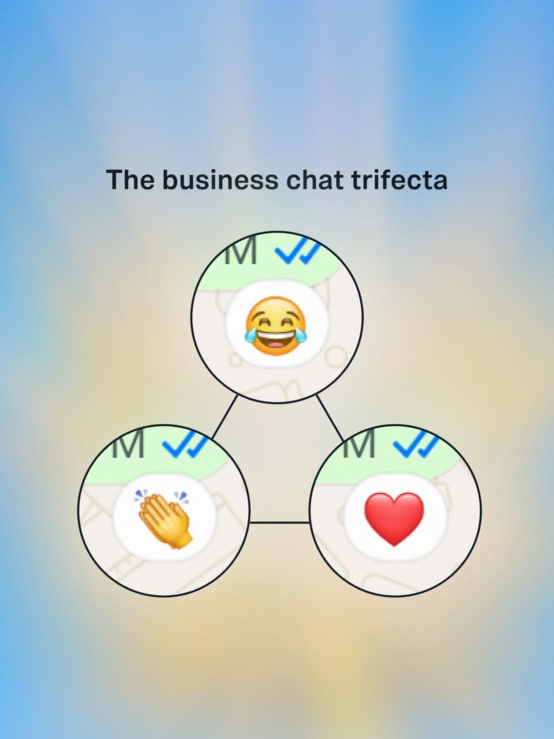 whatsappforbusiness 게시물 이미지: Success comes in many forms. 😂