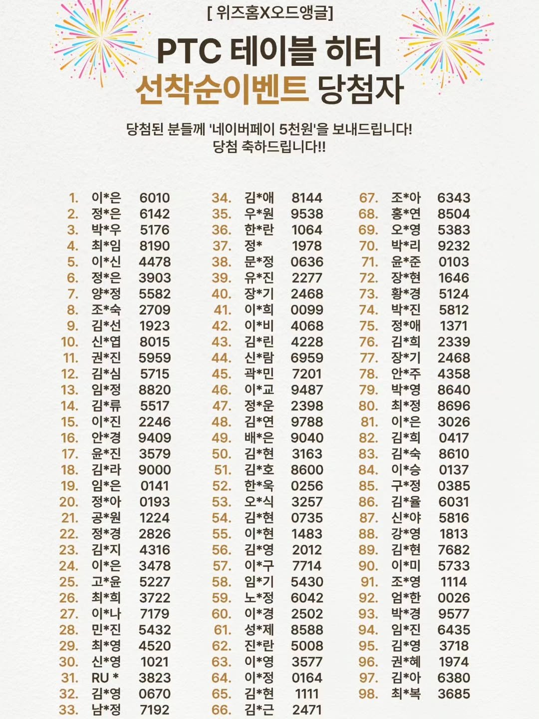 Photo by 위즈홈 | Wiz Home on December 09, 2025. May be an image of calendar and text.