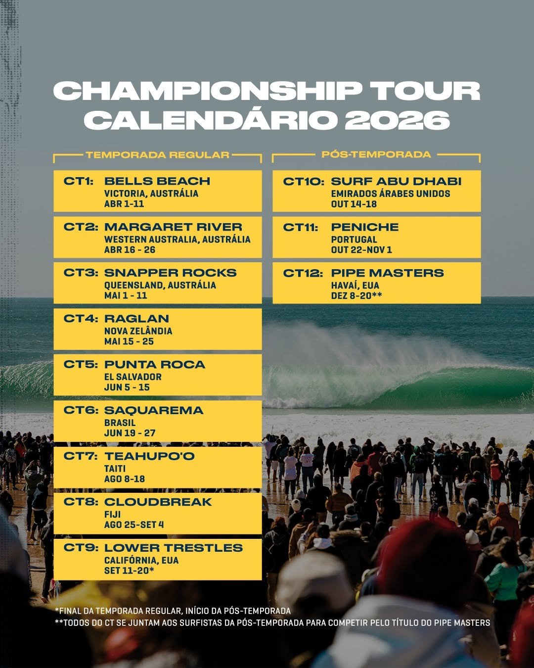 The image shows a large wave crashing on a beach, surrounded by a crowd of spectators watching the event.