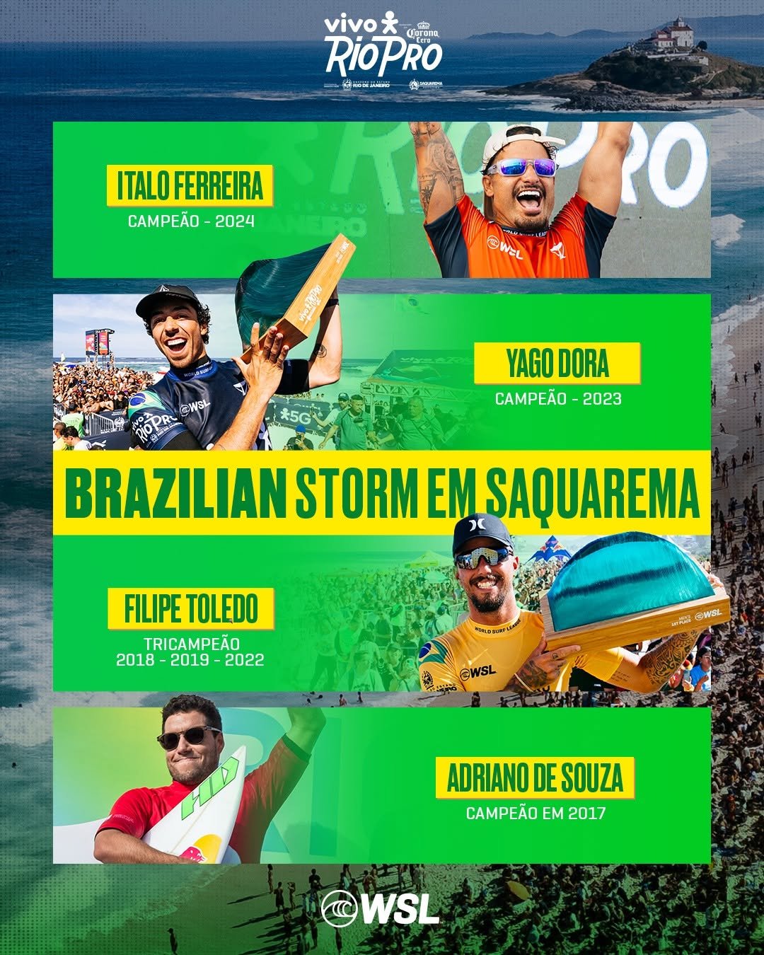 This image features a collage showcasing several Brazilian surfers, including Italo Ferreira, Yago Dora, Filipe Toledo, and Adriano de Souza, along with text highlighting their surfing accomplishments.