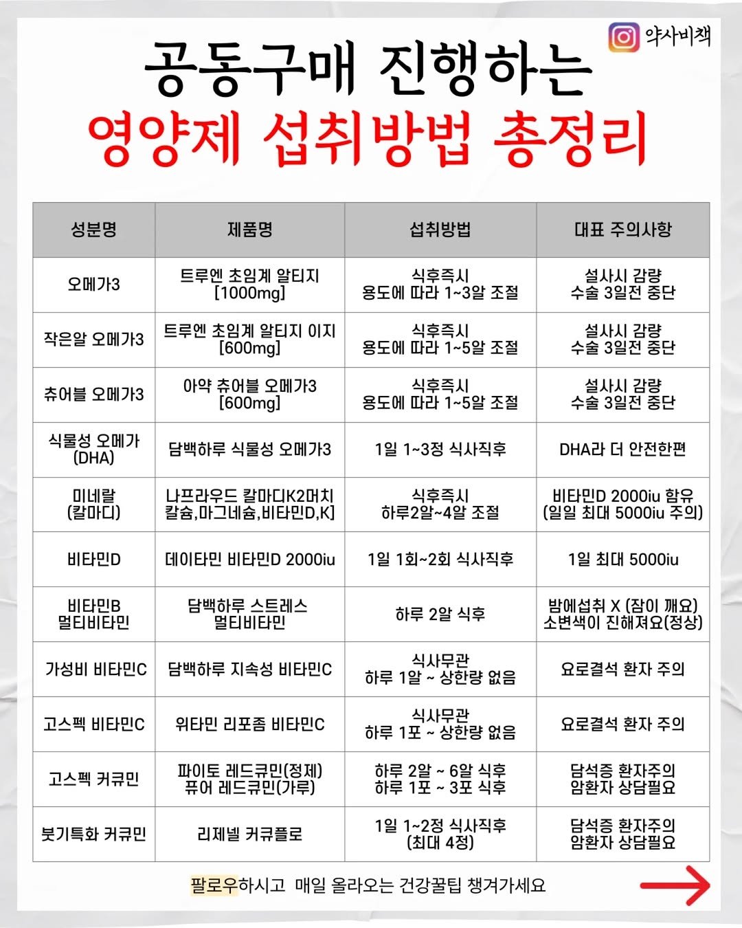 yak_secret 게시물 이미지: 🔻2026상반기 공동구매 진행하는 영양제 가이드🔻

1️⃣ 성분별로
2️⃣ 공구...