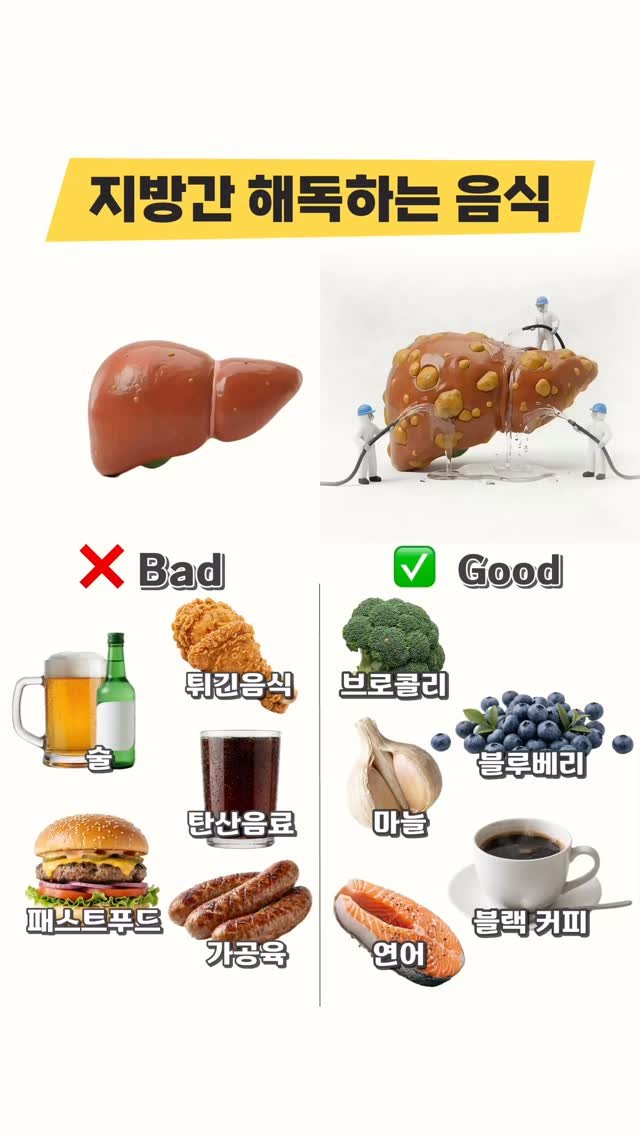 yaksa__bubu 게시물 이미지: ❌ 지방간을 유발하는 음식

✔ 술
✔ 튀김음식
✔ 탄산음료
✔ 패스트푸드
✔...