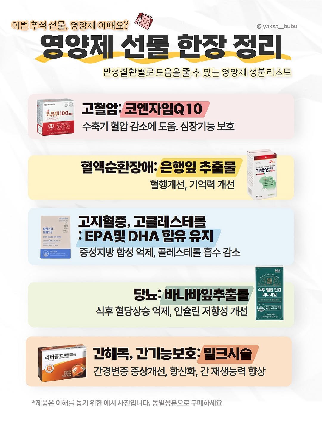 Photo by 육아정보 건강정보 | 약사부부 on September 15, 2025. May be an image of ‎poster, magazine and ‎text that says '‎이번 추석 선물, 영앙제 어때요? @ yaksa_bubu yaksa_ bubu 영양제 선물 한장 정리 만성질완벌로 도움을 수 있는 영양제 분리스트 ( 일이레십요ㅋ so 和100円 고혈압: 코엔자임Q10 수축기 혈압 감소에 도움. 심장기능 보호 혈액순환장애: 은행잎 추출물 혈행개선, 기억력 개선 키백신 MR 고지혈증, 고콜레스테롤 EPA및 DHA 함유 유지 중성지방 합성 억제, 콜레스테롤 흡수 감소 etla 식후 바나바잎 당뇨 바나빠잎추출물 식후 혈당상승 억제, 인술린 저항성 개선 اللوخ 30cg.k0ig 리버골드제에파에세 매일20세 리버골드 0 간해독, 간기능보호: 밀크시슬 간경변증 증상개선, 항산화, 간 재생능력 향상 *제품은 이해를 돕기 위한 예시 사진입니다. 동일성분으로 구매하세요‎'‎‎.