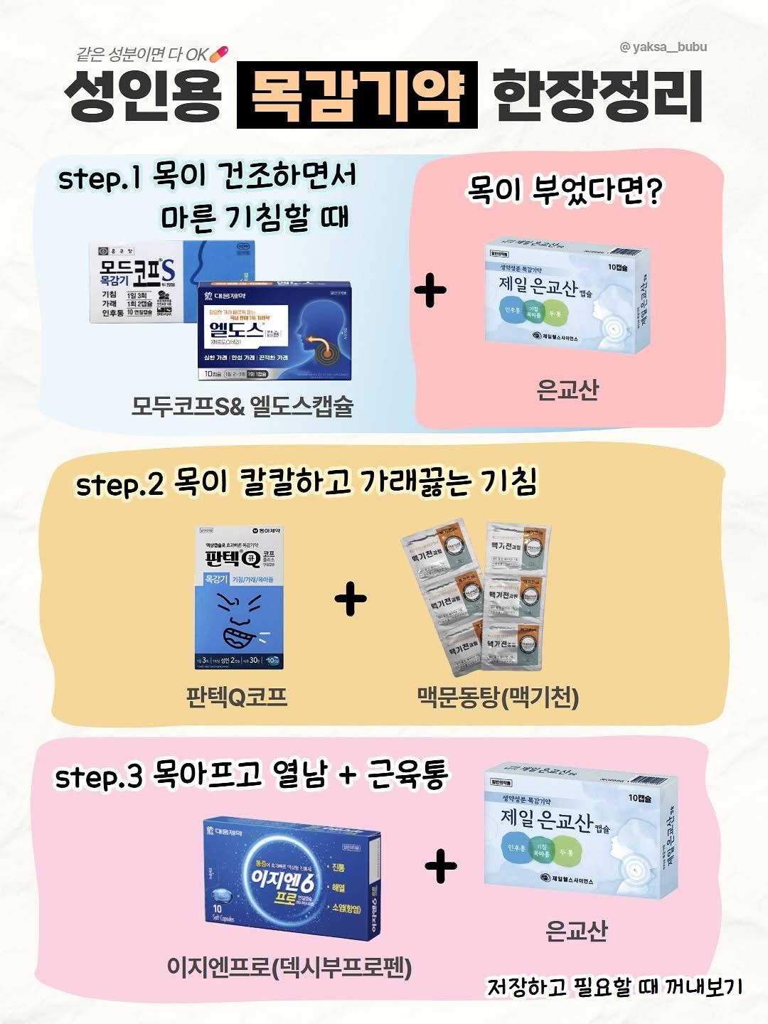 Photo by 육아정보 건강정보 | 약사부부 on September 16, 2025. May be an image of card, poster and text.