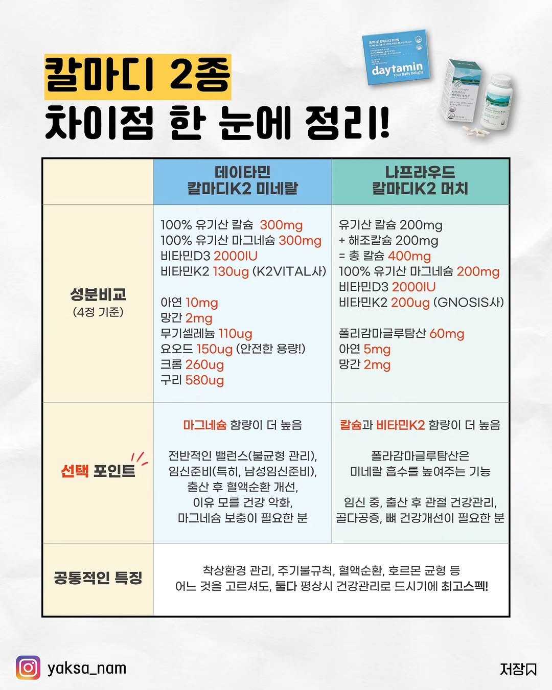 yaksa_nam 게시물 이미지: ✅️프리미엄 원료로만 꽉 채운 칼마디 2종 선택가이드⭐️
 
➡️사실 두 제품 모두...