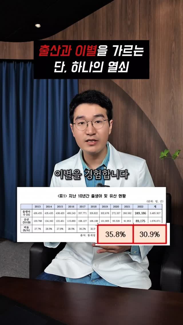 yaksa_nam 게시물 이미지: 소중한 아기천사를 위해 해줄 수 있는 유일한 방법⏬️
 
 
✅️초기 이별을...