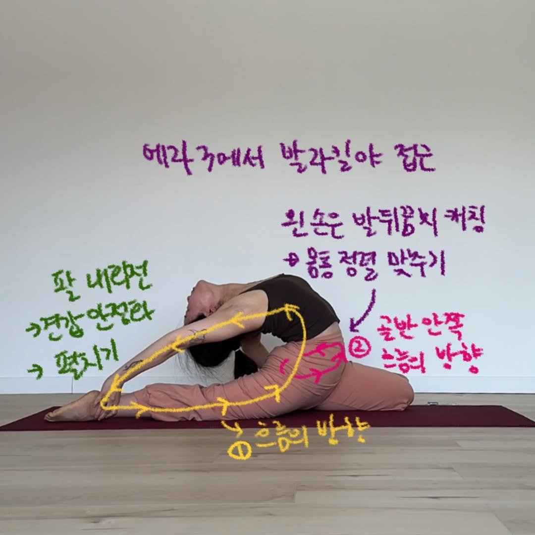 Photo by 요기니_영경 on December 23, 2025. May be an image of yoga and text that says '에라3에서 બય 3에서 발라릴야 겁는 원손은 원 발뒤꿈치 시 커청 용동 정결 맞수기 골반안 골반안쪽 안쪽 눈흥의 방하 팔 내라면 고연강안걸하 기년강 안전라 떡지기 흔흡 홍으리만는 바람'.