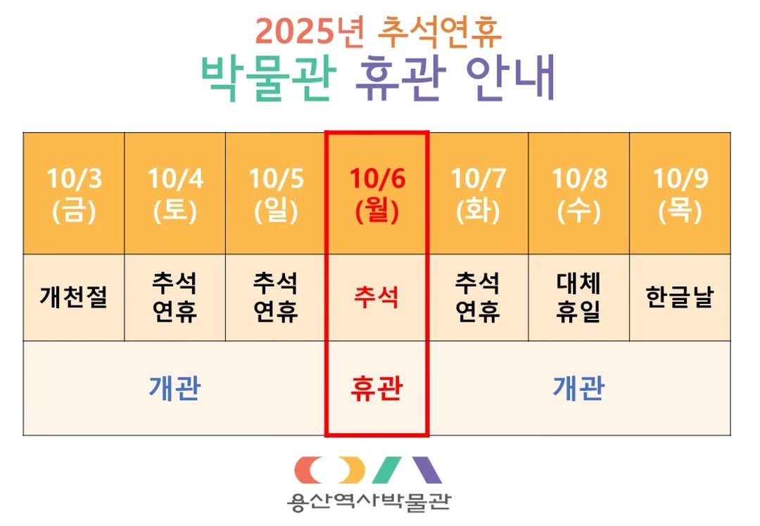 Photo by 용산역사박물관 on September 17, 2025. May be an image of text that says '2025년 추석연휴 박물관 휴관 안내 10/3 (금) 10/4 （三） 10/5 (일) 10/6 10/7 (화) 10/8 (수) 개천절 10/9 (목) 추석 연휴 추석 연휴 추석 추석 연휴 대체 휴일 개관 한글날 휴관 개관 （）ハ 용산역사박물관'.