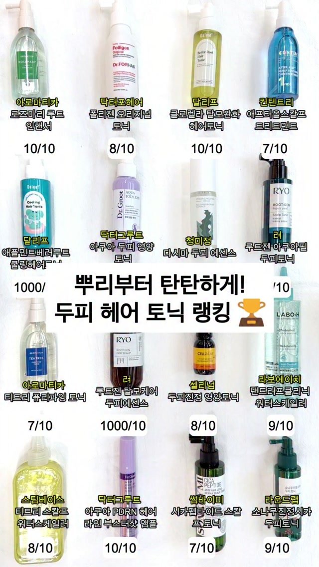 your.fav.beauty_ 게시물 이미지: ✨ 뿌리부터 탄탄하게! 두피 헤어 토닉 랭킹🏆 ✨
머리 힘 없고 정수리 축 처지기...