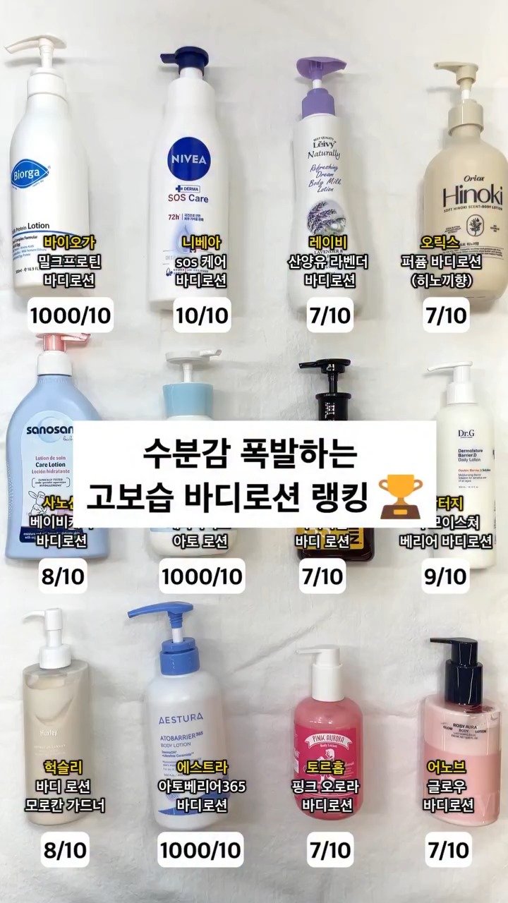 your.fav.beauty_ 게시물 이미지: ✨ 수분감 폭발하는 고보습 바디로션 랭킹.ZIP ✨
샤워하고 나왔는데 바로...