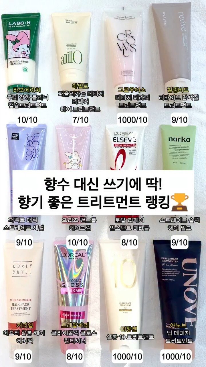 your.fav.beauty_ 게시물 이미지: ✨ 향수 대신 쓰기 좋은 향기 좋은 트리트먼트 랭킹.ZIP ✨
머리만 말렸는데...