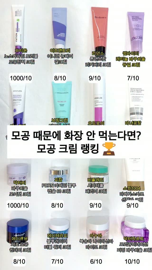 your.fav.beauty_ 게시물 이미지: ✨ 모공 때문에 화장 안 먹는다면? 모공 크림 랭킹🏆 ✨

모공이 도드라지면 아무리...