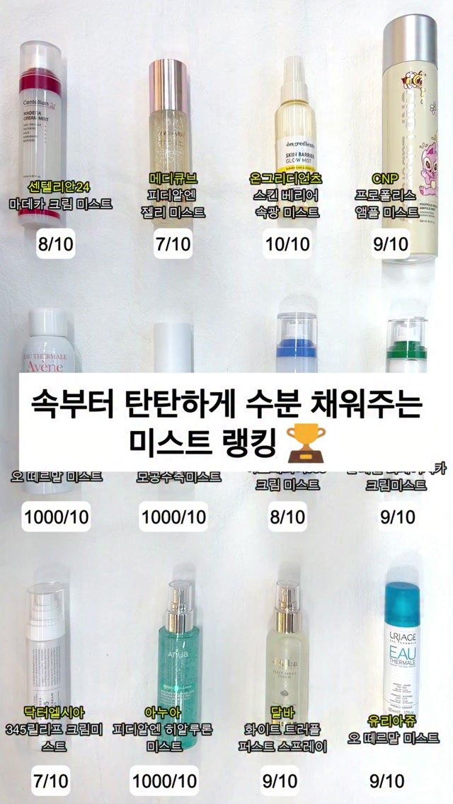 your.fav.beauty_ 게시물 이미지: ✨ 속부터 탄탄하게 수분 채워주는 미스트 랭킹🏆 ✨
피부 건조한 날은 아무리 기초...