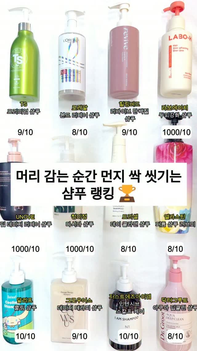 your.fav.beauty_ 게시물 이미지: ✨ 머리 감는 순간 먼지 싹 씻기는 샴푸 랭킹🏆 ✨

하루 종일 밖에 다녀오면...