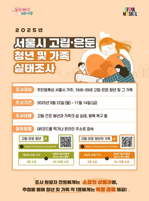 Photo by 서울청년센터 강북 on October 29, 2025. May be a doodle of poster and text that says '그울매력 매려 특별별시 특해별시서울 SEVUL M SOUL 2025년 서울시 고립·은둔 은둔 청년 哭 가족 실태조사 조사대상 조사기간 주민동록상서울시 거주, 19세~39세 고림 은둔 청년 및 그 그가족 2025년 9월 22일 (월) 11월 14일 조사내용 고림· 은둔 청년과 가족의 삶 실태, 정책 욕구 참여방법 QR코드를 찍거나 온라인 주소로 접속 고림 고림·은툰 청년 https-/mank pmimne o/youth 고림•은툰 은둔 청년의 가족 고림 대상자 선정 주사 https:fnlink pmirne 선정한 대상자에게 부소사립:밥을 5분 5분소요 소요 대상자 선정 주사 20-25號 소요 선정된 대상자찌계 본소사항년발 5분 소요 10-15型 소요 조사 완료자 전원에게는 소정의 상품권 추첨을통해 추첨을 통해 청년 哭 가족 1명에게는 雲溫 경품 제공!'.