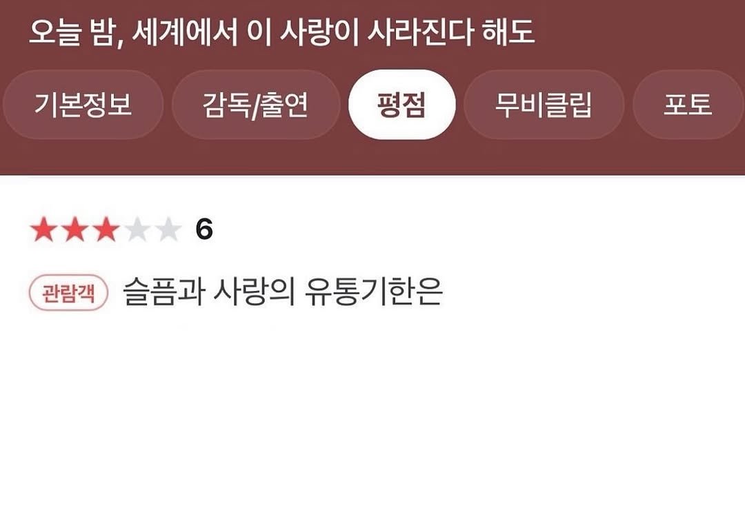 Photo by 연서 on April 20, 2026. May be an image of text that says '오늘밤, 오늘 밤, 세계에서 이 사랑이 사라진다 해도 기본정보 감독/출연 평점 무비클립 포토 6 관람객 슬픔과 사랑의 유통기한은'.