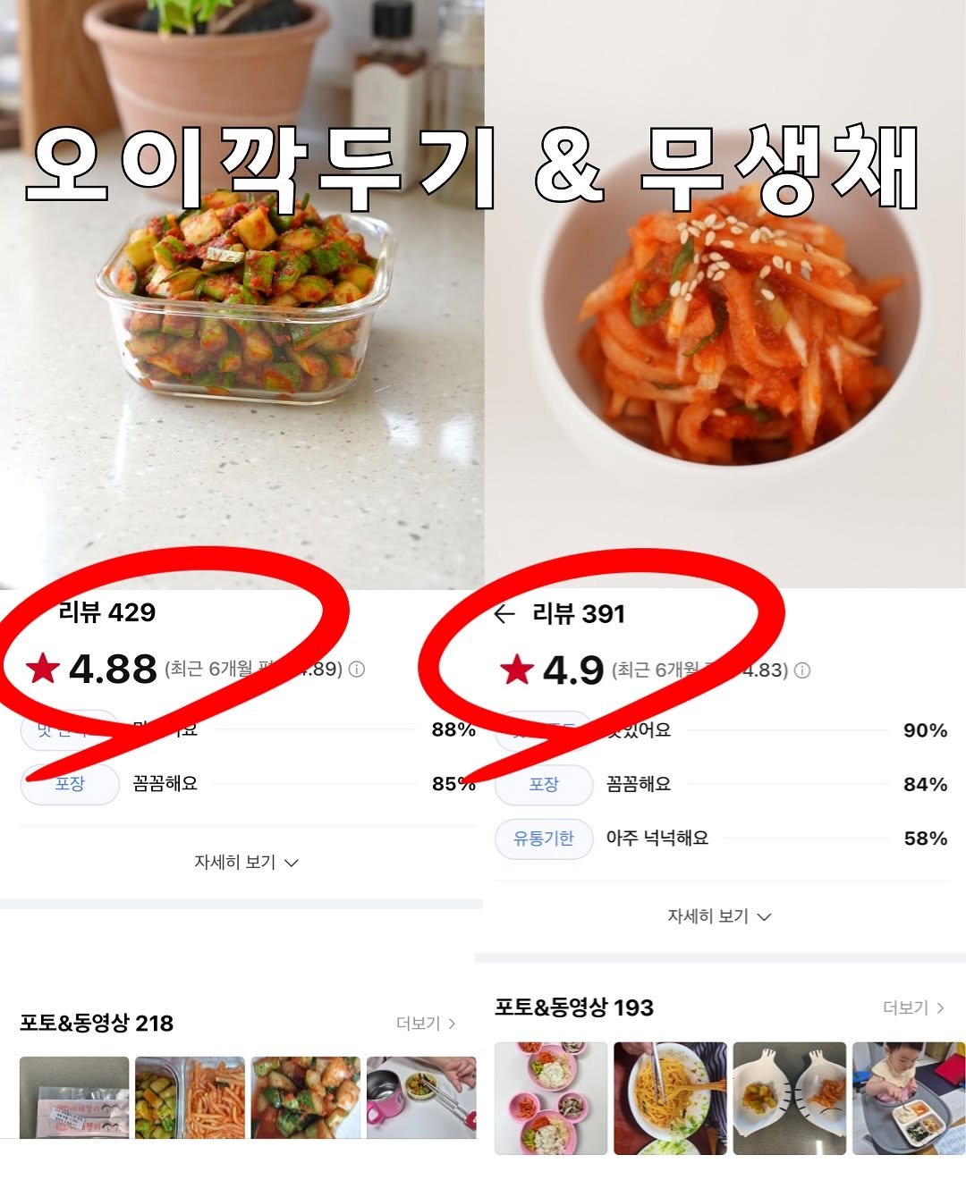 Photo by 8세 딸둥이맘 / 둥이요리 대표 on August 07, 2025. May be an image of 1 person, tofu, vegetable and text that says '오이깍두기 오이깍두기&무생채 & 무생채 리뷰 리뷰429 429 4.88 (최근 (최근6개원 6개월 .89) i ← -리뷰391 리뷰 391 포장 4.9 (최근 6개월 88% 꼼꼼해요 4.83) 1 ㅆ어요 85% 포장 자세히 자세히보기 보기 90% 꼼꼼해요 유통기한 84% 아주 넉넉해요 58% 포토&동영상 218 자세히 보기 ٨ 더보기 포토&동영상 193 더보기'.