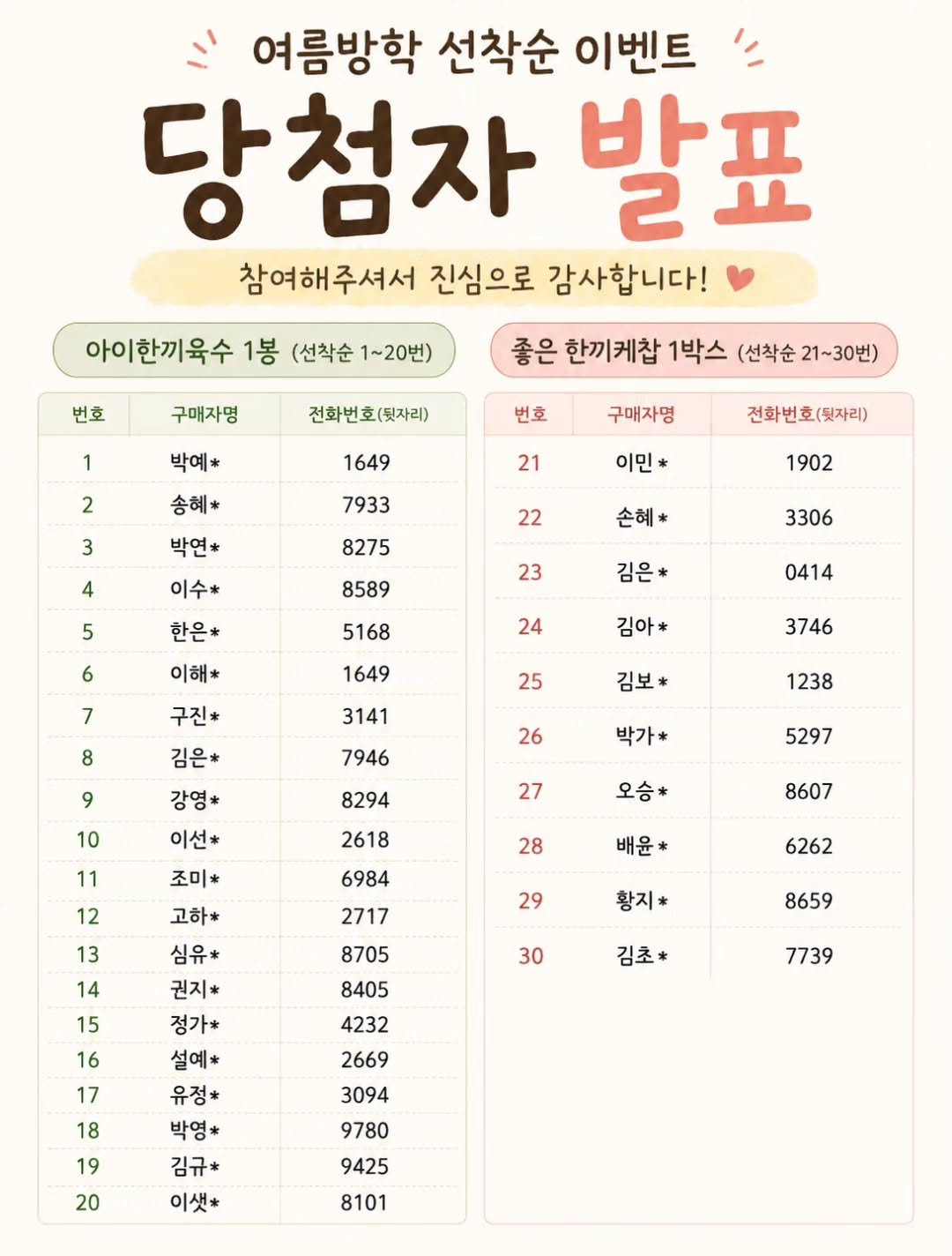 yumyum_jaytay 게시물 이미지: 🎉 여름방학 선착순 이벤트 당첨 발표 🎉

안녕하세요, 둥이요리입니다.🤍
여름방학...
