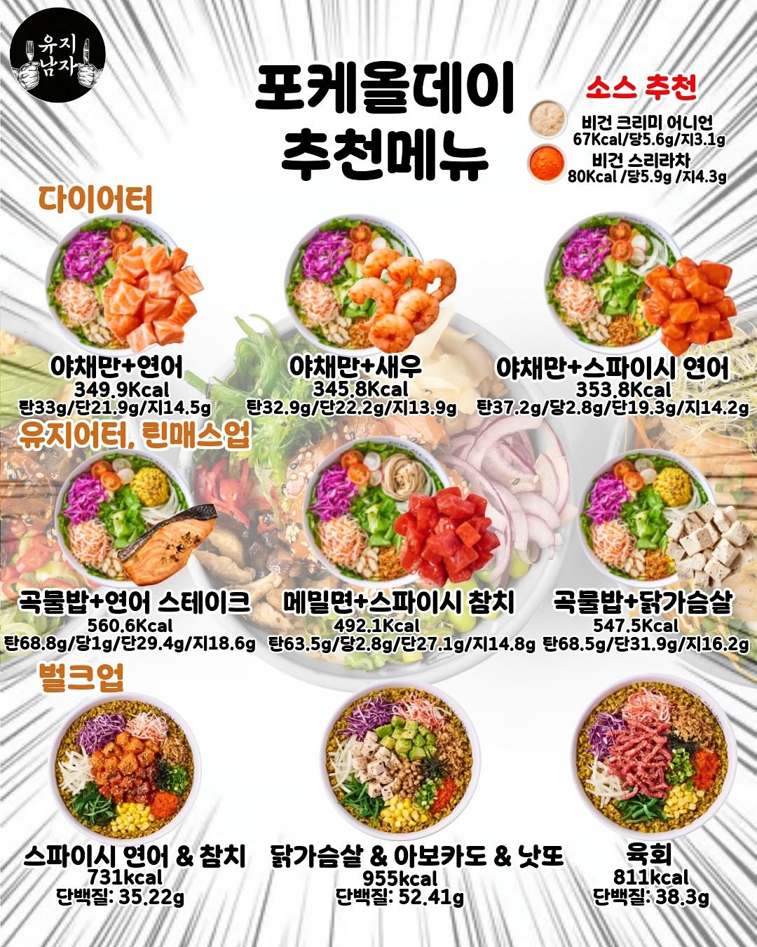 Photo by 유지남자 on August 11, 2025. May be an image of ramen, tofu, vegetable, noodles and text that says '유지 ॐੰ 다이어터 포케올데이 추천메뉴 소스추천 소스 추천 비건 비건크리미어니언 크리미 어니언 67kcal/당5.6g/지3.1g 비건스리라차 비건 스리라차 80Kcal/당5.9g/지4.3g 80Kcal/85.9g 80Kcal /당5.9g /지4.3g 야채만+연어 야채만+새우 349,9 349. .9Kcal 345,8Kc 판33g/단21.9g\/지14.5g 탄32.9g/단22.2g/지13.9g 유지어터, 린매스업 야채만+스파이시 연어 353.8Kcal 353.8 8Kcal 판37.2g/당2.8g/던19.3g/지14.2g 곡물밥+연어 스테이크 메밀면+스파이시촌 참치 곡물밥+닭가슴살 560. 560.6Kcal 6Kcal 492.1Kcal 547.5K 547.5Kcal 547 탄68.8g/당1g/던29.4g/지18.6g 만63.5g/당2.8g/단27.1g/지14.8g 판68,5g/단31.9g/지16.2g 벌크업 스파이시 연어 면어&참치 & 참치 731kcal 단백질:35.22g 35.22g 단백질: 닭가슴살 & 아보카도 & 낫또 955kcal 단백질: 단백질:52,41g 52.41g 육회 811kcal 811 kcal 단백질:38.3g'.