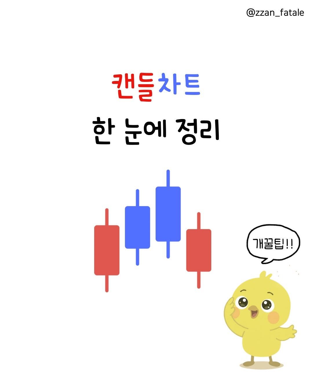 Photo shared by 짠므파탈 | 절약•짠테크•할인꿀팁 on April 27, 2026 tagging @porche_book. May be a doodle of text that says '@zzan_fatale 캔들차트 한 눈에 정리 개꿀팁!! 글팁!'.